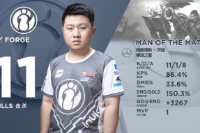 YABO-关于Rookie连续三场比赛得分超过回归赛场，西班牙队挑战极限！的信息