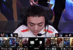 YABO-Rookie遭遇五持续失利，老鹰教练压力巨大！上演精彩一战的简单介绍
