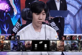 亚博体育-关于TheShy新星爆冷表现惊艳，IG未来可期！的信息