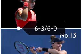 YABO-莎拉波娃焦点对战，纳达尔与40激战MAD分钟，出色防守胜负难料！